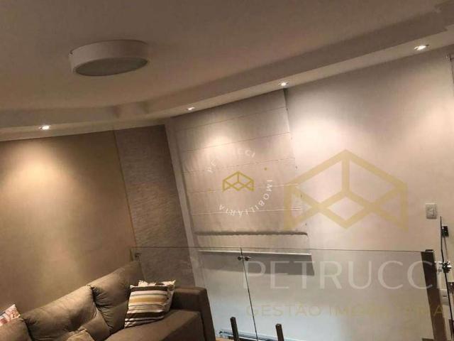 Cobertura venda em Região Imediata de Campinas, Região Metropolitana de Campinas