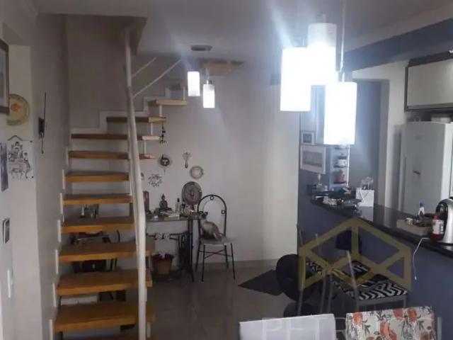 Cobertura venda em Região Imediata de Campinas, Região Metropolitana de Campinas