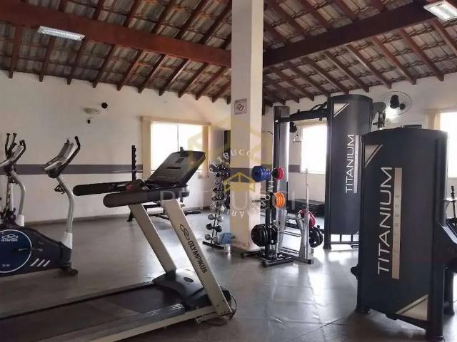 Cobertura venda em Região Imediata de Campinas, Região Metropolitana de Campinas