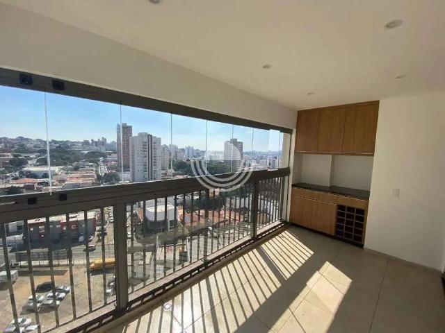Cobertura venda em Região Imediata de Campinas, Região Metropolitana de Campinas