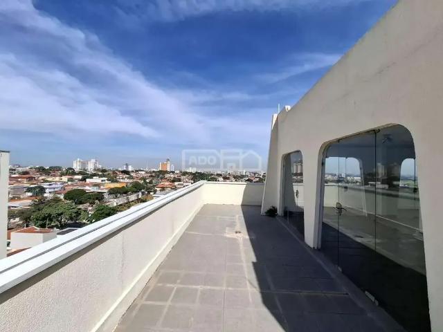Cobertura venda em Região Imediata de Campinas, Região Metropolitana de Campinas