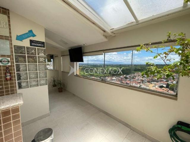 Cobertura venda em Região Imediata de Campinas, Região Metropolitana de Campinas