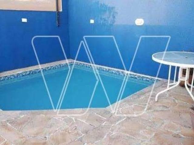 Cobertura venda em Região Imediata de Campinas, Região Metropolitana de Campinas