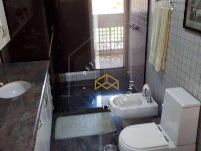 Cobertura venda em Região Imediata de Campinas, Região Metropolitana de Campinas