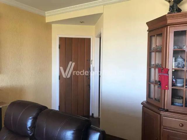 Cobertura venda em Região Imediata de Campinas, Região Metropolitana de Campinas
