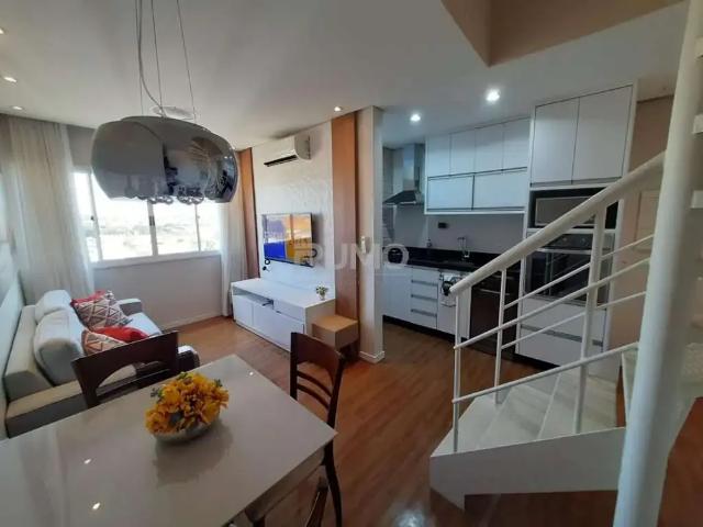 Cobertura venda em Região Imediata de Campinas, Região Metropolitana de Campinas
