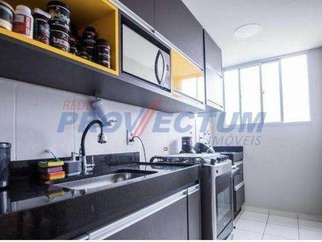 Cobertura venda em Região Imediata de Campinas, Região Metropolitana de Campinas