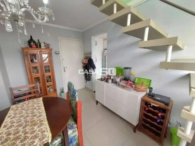 Cobertura venda em Região Imediata de Campinas, Região Metropolitana de Campinas