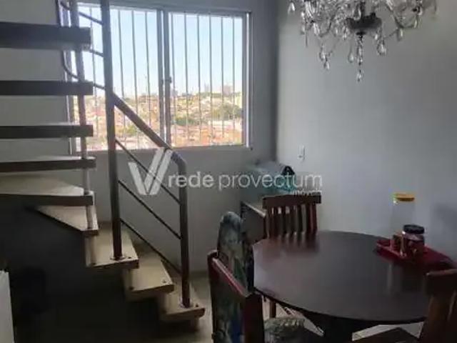 Cobertura venda em Região Imediata de Campinas, Região Metropolitana de Campinas