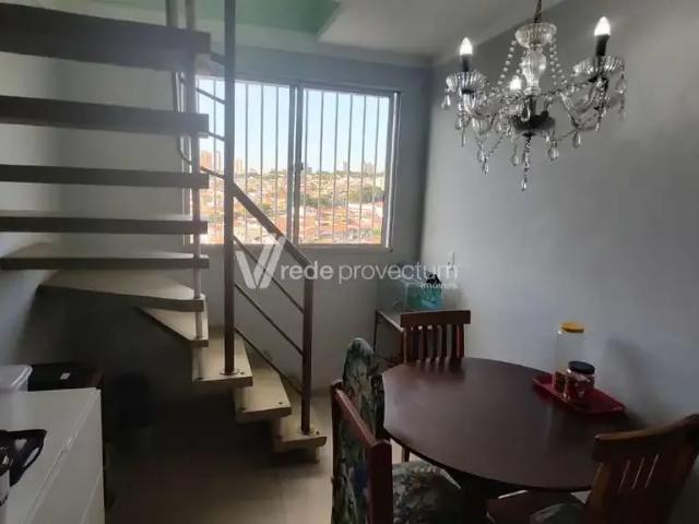 Cobertura venda em Região Imediata de Campinas, Região Metropolitana de Campinas