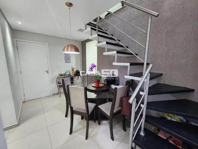 Cobertura venda em Região Imediata de Campinas, Região Metropolitana de Campinas