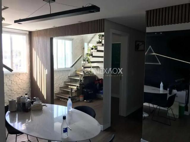 Cobertura venda em Região Imediata de Campinas, Região Metropolitana de Campinas