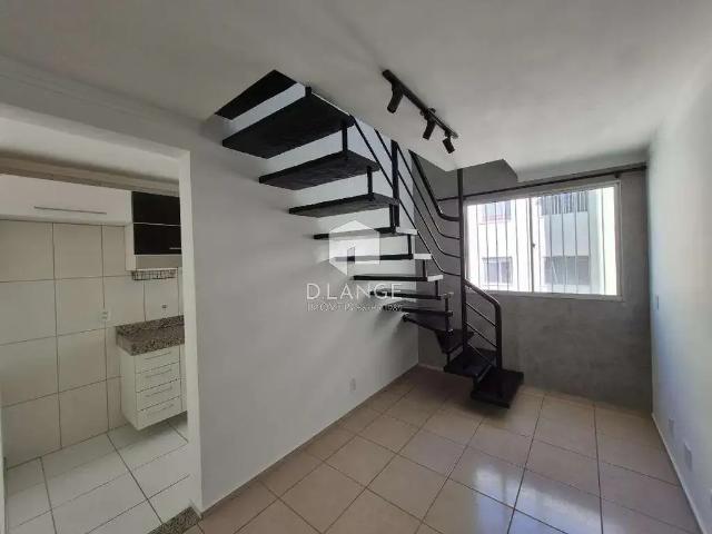 Cobertura venda em Região Imediata de Campinas, Região Metropolitana de Campinas