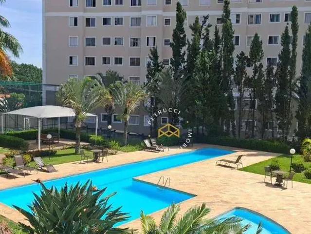 Cobertura venda em Região Imediata de Campinas, Região Metropolitana de Campinas