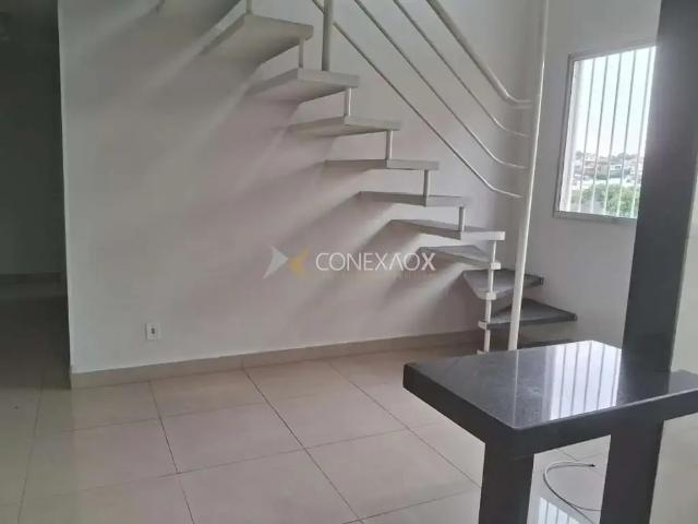 Cobertura venda em Região Imediata de Campinas, Região Metropolitana de Campinas