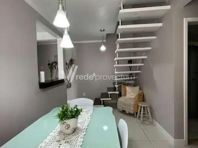 Cobertura venda em Região Imediata de Campinas, Região Metropolitana de Campinas