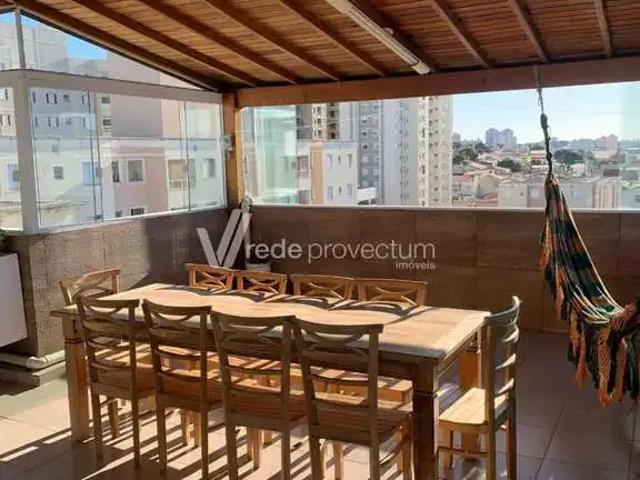 Cobertura venda em Região Imediata de Campinas, Região Metropolitana de Campinas