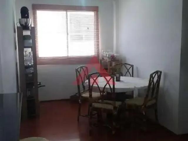 Cobertura venda em Região Imediata de Campinas, Região Metropolitana de Campinas