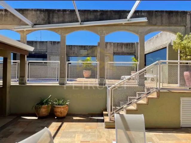Cobertura venda em Região Imediata de Campinas, Região Metropolitana de Campinas