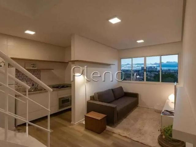 Cobertura venda em Região Imediata de Campinas, Região Metropolitana de Campinas