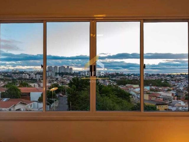 Cobertura venda em Região Imediata de Campinas, Região Metropolitana de Campinas