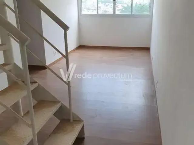 Cobertura venda em Região Imediata de Campinas, Região Metropolitana de Campinas