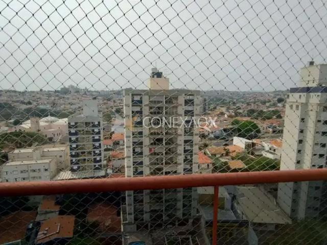 Cobertura venda em Região Imediata de Campinas, Região Metropolitana de Campinas