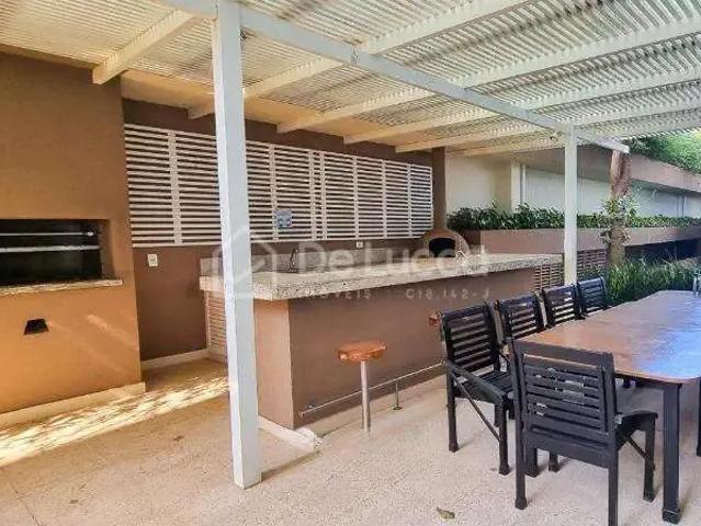 Cobertura venda em Região Imediata de Campinas, Região Metropolitana de Campinas