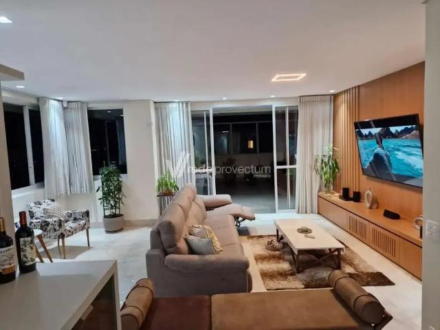 Cobertura venda em Região Imediata de Campinas, Região Metropolitana de Campinas