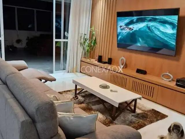 Cobertura venda em Região Imediata de Campinas, Região Metropolitana de Campinas