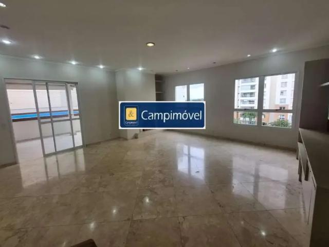 Cobertura venda em Região Imediata de Campinas, Região Metropolitana de Campinas