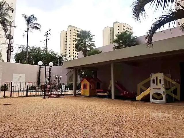 Cobertura venda em Região Imediata de Campinas, Região Metropolitana de Campinas