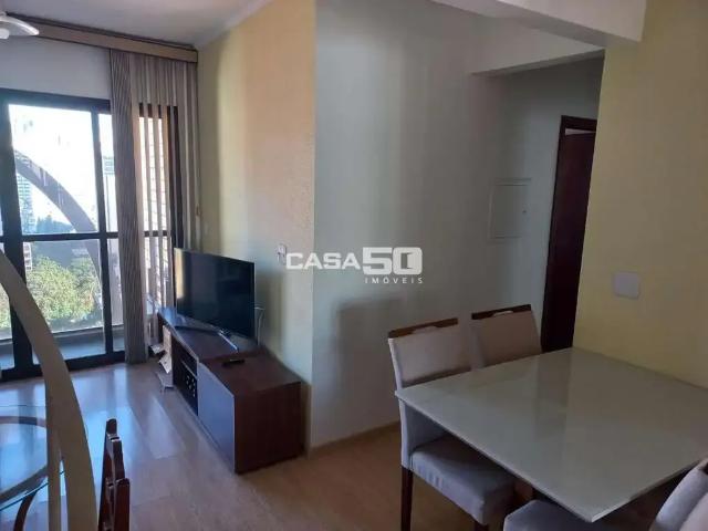 Cobertura venda em Região Imediata de Campinas, Região Metropolitana de Campinas