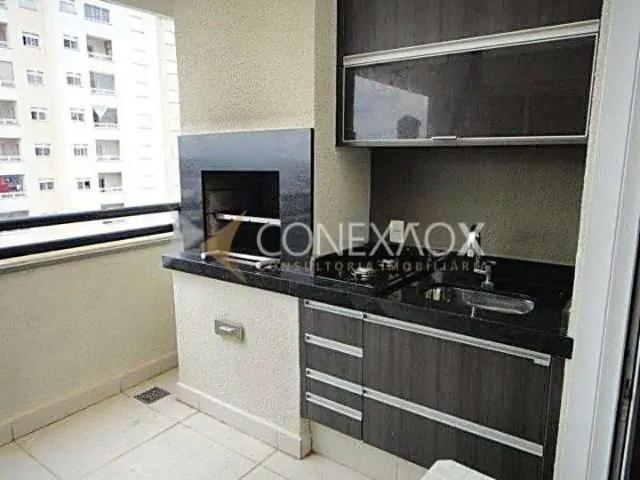 Cobertura venda em Região Imediata de Campinas, Região Metropolitana de Campinas