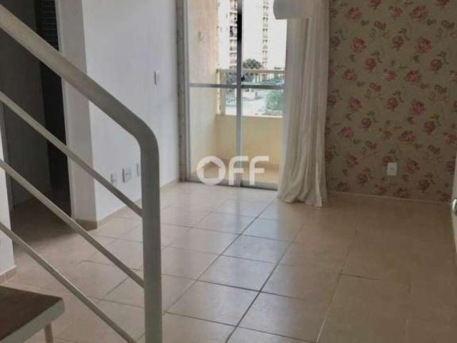 Cobertura venda em Região Imediata de Campinas, Região Metropolitana de Campinas