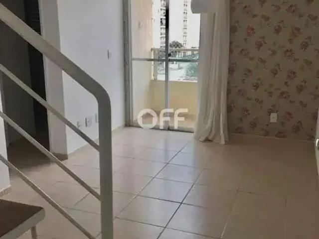 Cobertura venda em Região Imediata de Campinas, Região Metropolitana de Campinas