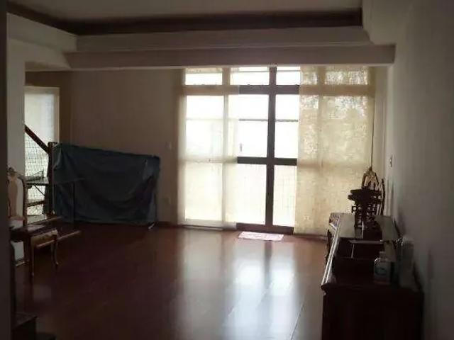 Cobertura venda em Região Imediata de Campinas, Região Metropolitana de Campinas