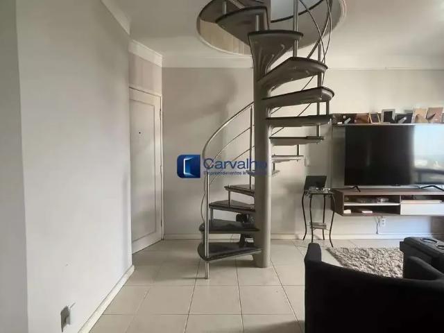 Cobertura venda em Região Imediata de Campinas, Região Metropolitana de Campinas