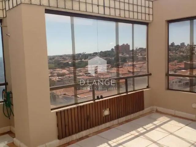 Cobertura venda em Região Imediata de Campinas, Região Metropolitana de Campinas