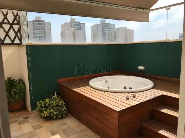 Cobertura venda em Região Imediata de Campinas, Região Metropolitana de Campinas