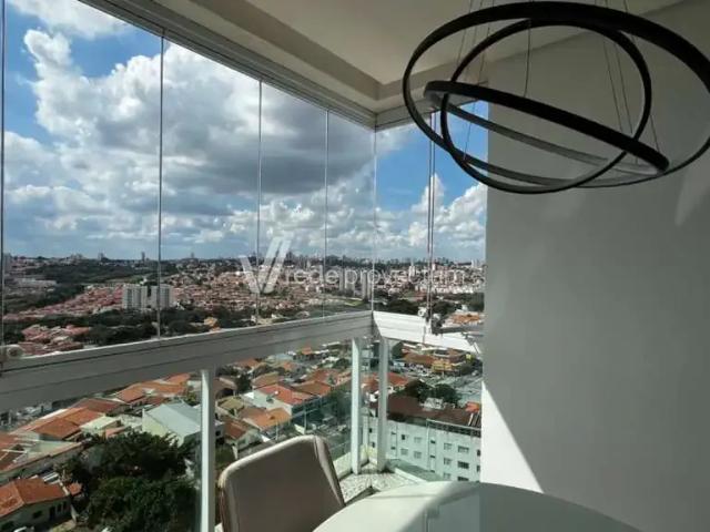 Cobertura venda em Região Imediata de Campinas, Região Metropolitana de Campinas