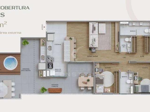 Cobertura venda em Região Imediata de Campinas, Região Metropolitana de Campinas