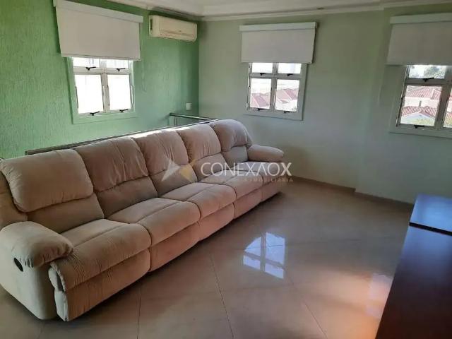 Cobertura venda em Região Imediata de Campinas, Região Metropolitana de Campinas