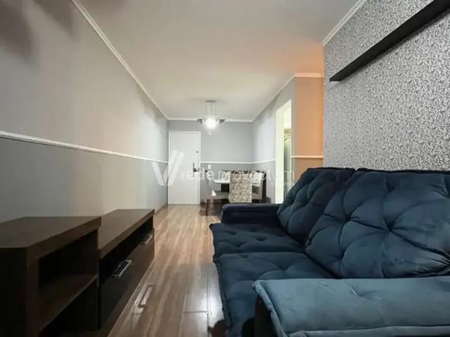 Cobertura venda em Região Imediata de Campinas, Região Metropolitana de Campinas