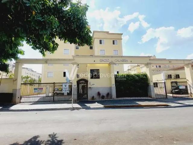 Cobertura venda em Região Imediata de Campinas, Região Metropolitana de Campinas