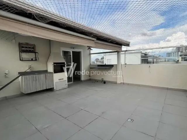 Cobertura venda em Região Imediata de Campinas, Região Metropolitana de Campinas