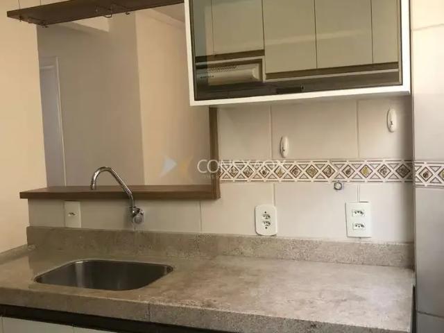 Cobertura venda em Região Imediata de Campinas, Região Metropolitana de Campinas