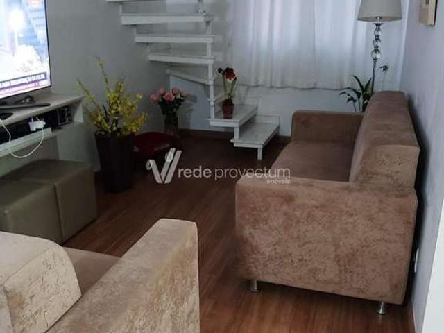 Cobertura venda em Região Imediata de Campinas, Região Metropolitana de Campinas