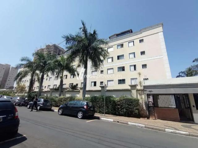 Cobertura venda em Região Imediata de Campinas, Região Metropolitana de Campinas