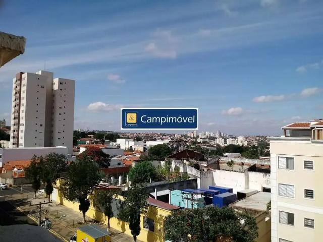 Cobertura venda em Região Imediata de Campinas, Região Metropolitana de Campinas